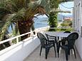 Shared terrace Shared terrace - Room S-4560-a - Apartments and Rooms Sreser (Pelješac) - 4560