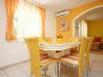 Dining room Dining room - Apartment A-4580-a - Apartments Orebić (Pelješac) - 4580