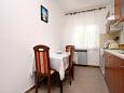Dining room Dining room - Apartment A-4590-c - Apartments Jelsa (Hvar) - 4590