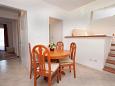 Dining room Dining room - Apartment A-4591-b - Apartments Hvar (Hvar) - 4591