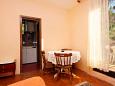 Dining room Jelsa, Dining room u smještaju tipa apartment, dopusteni kucni ljubimci i WIFI.