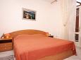 Bedroom 1 Bedroom 1 - Apartment A-4608-d - Apartments Jelsa (Hvar) - 4608