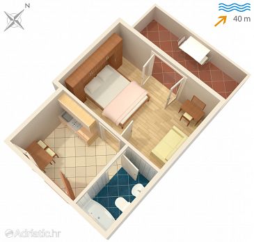 Plan Jelsa, Plan u smještaju tipa apartment, dopusteni kucni ljubimci i WIFI.