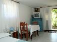 Dining room Dining room - Apartment A-4627-a - Apartments Stari Grad (Hvar) - 4627