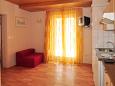 Obývací pokoj Obývací pokoj - Apartmán A-4632-b - Ubytování Duće (Omiš) - 4632