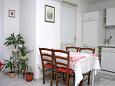 Dining room Dining room - Apartment A-4641-a - Apartments Omiš (Omiš) - 4641