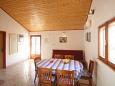 Dining room Dining room - House K-4661 - Vacation Rentals Bol (Brač) - 4661