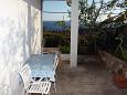 Shared terrace Shared terrace - Room S-4699-a - Rooms Dubrovnik (Dubrovnik) - 4699