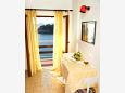 Dining room 3 Dining room 3 - House K-4708 - Vacation Rentals Štikovica (Dubrovnik) - 4708