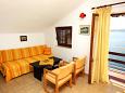 Living room 2 Living room 2 - House K-4708 - Vacation Rentals Štikovica (Dubrovnik) - 4708