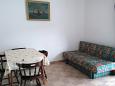 Dining room Grebaštica, Dining room u smještaju tipa apartment, dopusteni kucni ljubimci i WIFI.