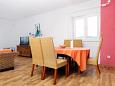 Dining room Molunat, Dining room u smještaju tipa apartment, dopusteni kucni ljubimci.