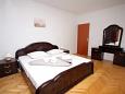 Bedroom 2 Bedroom 2 - Apartment A-4830-c - Apartments Duće (Omiš) - 4830