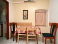 Dining room Omiš, Dining room u smještaju tipa apartment, dostupna klima i WIFI.