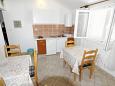 Shared kitchen Shared kitchen - Room S-4862-b - Apartments and Rooms Barbat (Rab) - 4862