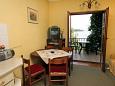Dining room Dining room - Apartment A-4898-a - Apartments Sobra (Mljet) - 4898