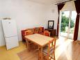 Dining room Dining room - Apartment A-4936-a - Apartments Sobra (Mljet) - 4936