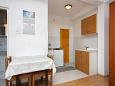 Dining room Dining room - Studio flat AS-4944-a - Apartments Ropa (Mljet) - 4944