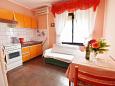 Salle à manger commune Salle à manger commune - Chambre S-4954-a - Appartements et chambres Supetarska Draga - Donja (Rab) - 4954
