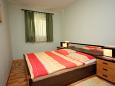 Bedroom 3 Palit, Bedroom 3 u smještaju tipa apartment, dopusteni kucni ljubimci i WIFI.