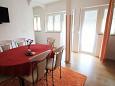 Dining room Dining room - Apartment A-4990-b - Apartments Palit (Rab) - 4990
