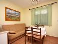 Dining room Dining room - Apartment A-5000-b - Apartments Kampor (Rab) - 5000