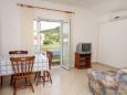 Dining room Dining room - Apartment A-5008-a - Apartments Palit (Rab) - 5008