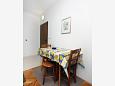 Dining room Dining room - Studio flat AS-5015-a - Apartments Barbat (Rab) - 5015