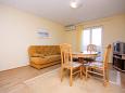 Dining room Dining room - Apartment A-5036-a - Apartments Banjol (Rab) - 5036