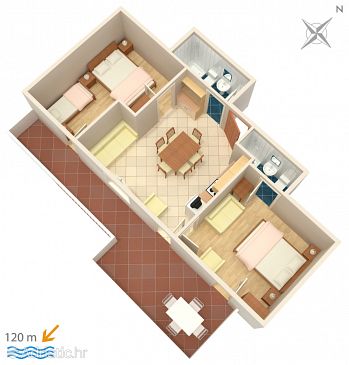 Plan Suha Punta, Plan u smještaju tipa apartment, dopusteni kucni ljubimci i WIFI.