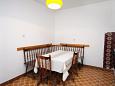 Dining room Tisno, Dining room u smještaju tipa apartment, dopusteni kucni ljubimci.