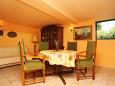 Dining room Dining room - House K-5149 - Vacation Rentals Murter (Murter) - 5149