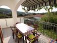 Shared terrace Shared terrace - Room S-5170-b - Rooms Gornje selo (Šolta) - 5170