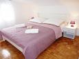 Hálószoba 1 Hálószoba 1 - Apartman A-5176-a - Apartmanok Maslinica (Šolta) - 5176
