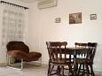 Dining room Dining room - Apartment A-5177-a - Apartments Maslinica (Šolta) - 5177