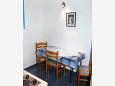Dining room Dining room - Apartment A-5245-b - Apartments Omiš (Omiš) - 5245