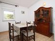 Dining room Dining room - Apartment A-527-a - Apartments Metajna (Pag) - 527