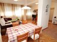 Dining room Split, Dining room u smještaju tipa apartment, dopusteni kucni ljubimci.