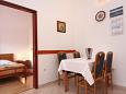 Dining room Dining room - Apartment A-5354-a - Apartments Baška (Krk) - 5354