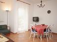 Dining room Punat, Dining room u smještaju tipa apartment, WIFI.