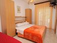 Bedroom Bedroom - Room S-5421-d - Rooms Baška (Krk) - 5421