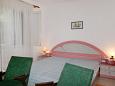 Bedroom 2 Bedroom 2 - Room S-5512-a - Rooms Šmrika (Kraljevica) - 5512