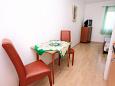 Dining room Dining room - Studio flat AS-5640-a - Apartments Bol (Brač) - 5640