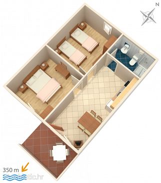 Plan Bol, Plan u smještaju tipa apartment, dopusteni kucni ljubimci i WIFI.