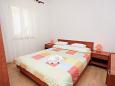 Bedroom 1 Bol, Bedroom 1 u smještaju tipa apartment, dopusteni kucni ljubimci i WIFI.