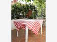 Shared terrace Shared terrace - Studio flat AS-5644-a - Apartments Povlja (Brač) - 5644