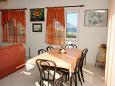 Dining room Dining room - Apartment A-5680-a - Apartments Sućuraj (Hvar) - 5680