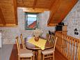 Dining room Dining room - Apartment A-5684-a - Apartments Sućuraj (Hvar) - 5684