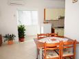 Dining room Hvar, Dining room u smještaju tipa apartment, dopusteni kucni ljubimci i WIFI.