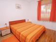 Bedroom 2 Hvar, Bedroom 2 u smještaju tipa apartment, dopusteni kucni ljubimci i WIFI.